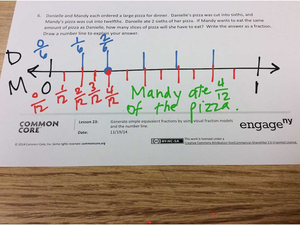 eureka math lesson 6 answer key