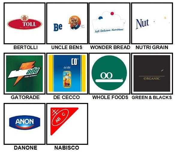 100 pics logo answers