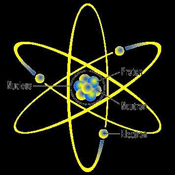 5.1 models of the atom answers