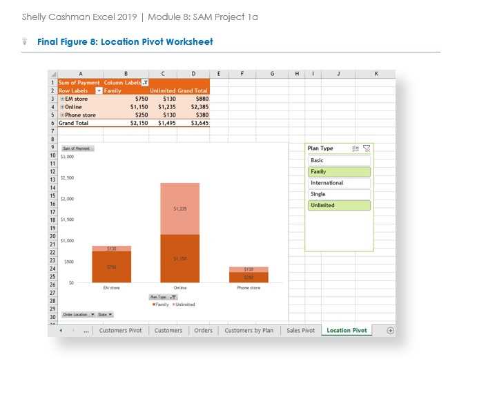 excel module 8 sam exam answers