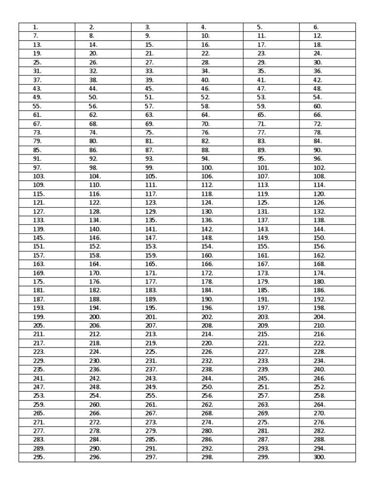 blank answer sheet template