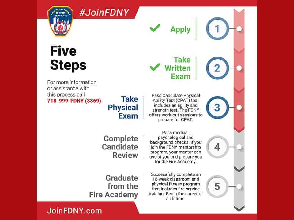 fdny exam 2000 hiring