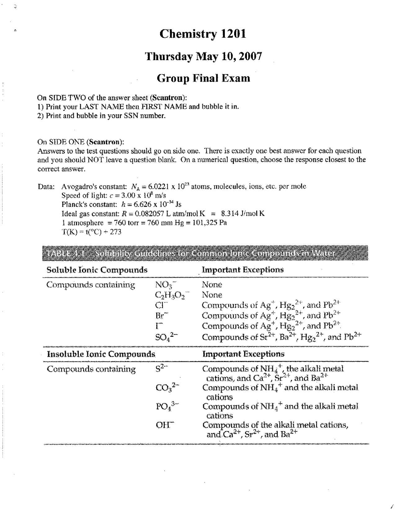 final exam chemistry answers