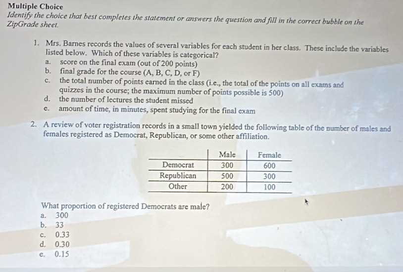 final exam for is 200 b answers