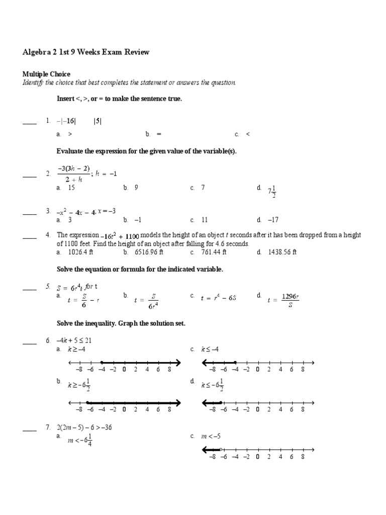 final exam review algebra 2 answers