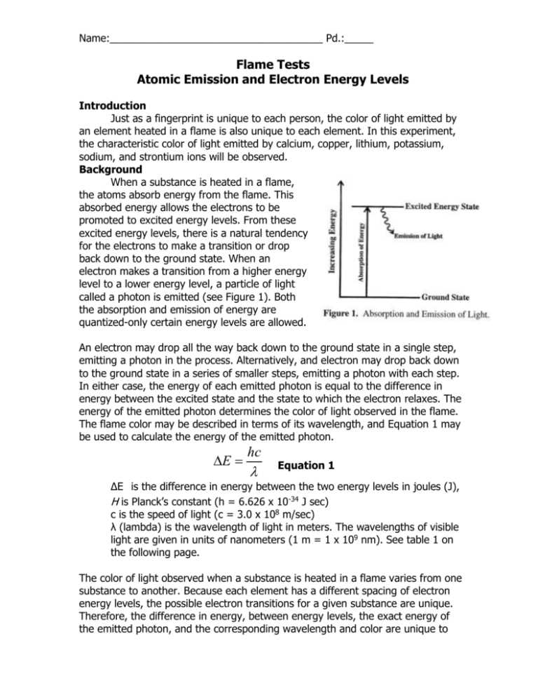 flame test lab answer key