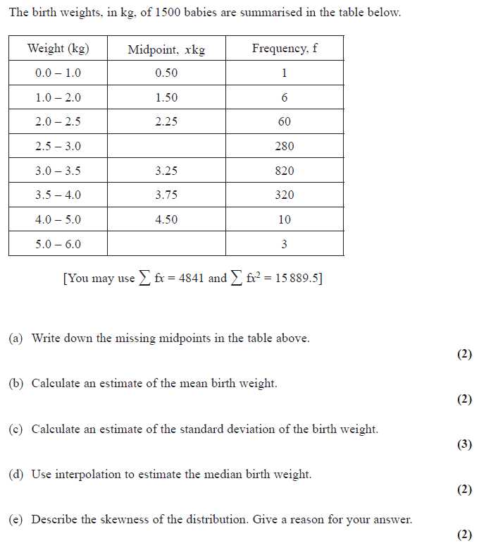 s1 maths exam paper with answers