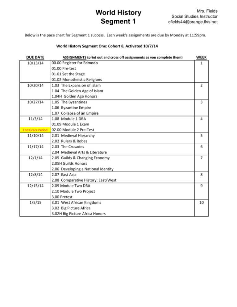 flvs segment 1 exam answers
