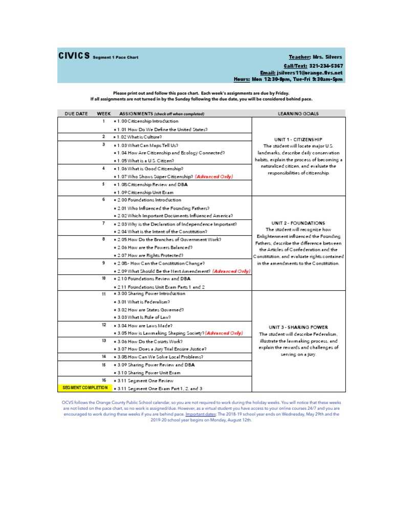 flvs us history segment 1 exam answers