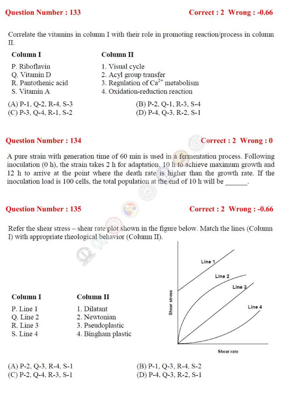 food technology exam questions and answers