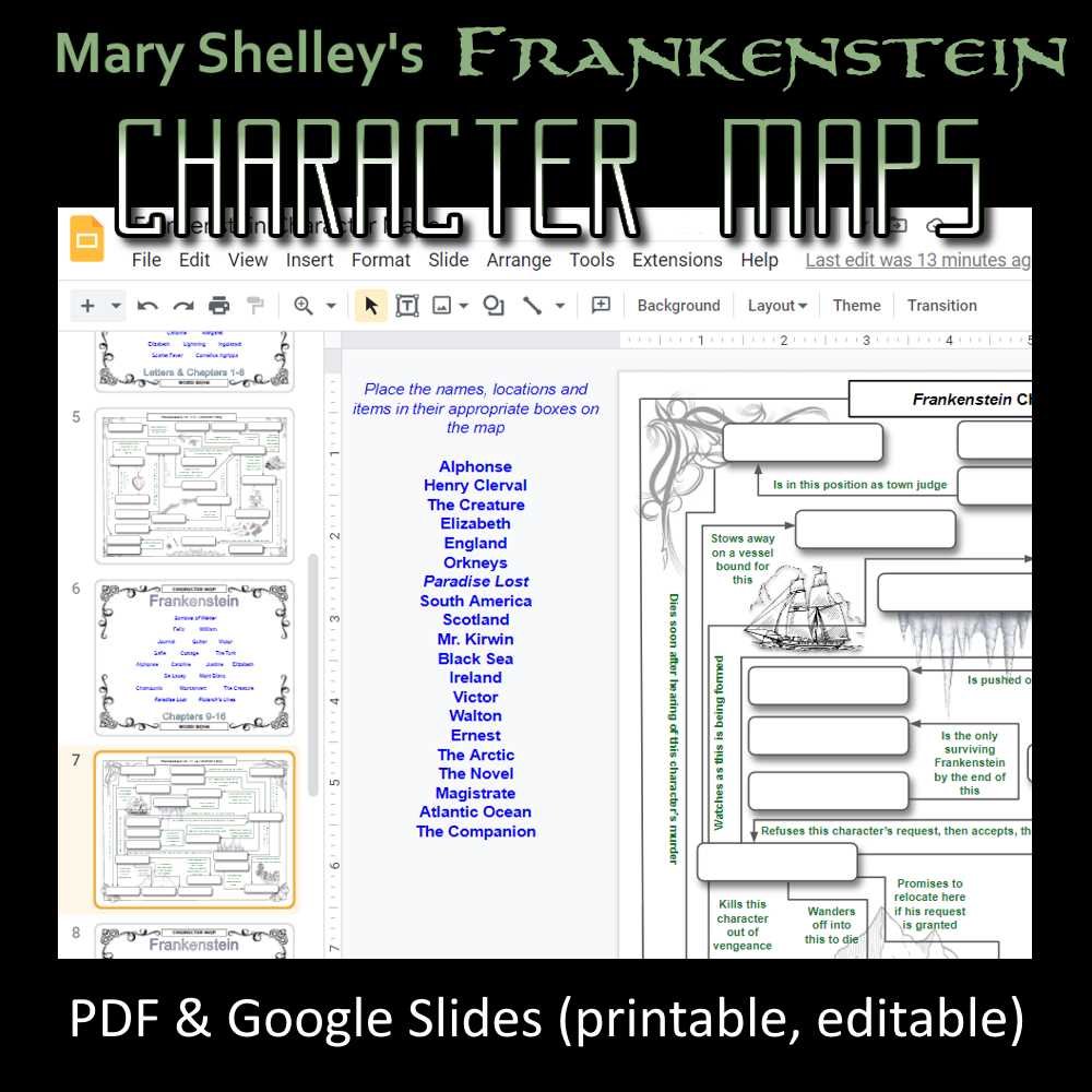 frankenstein final exam answers