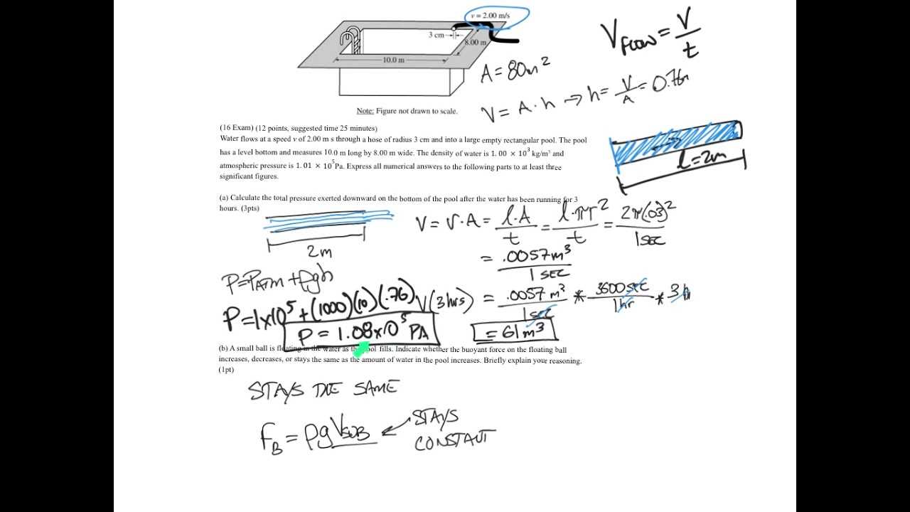 ap physics 2 practice exam answers