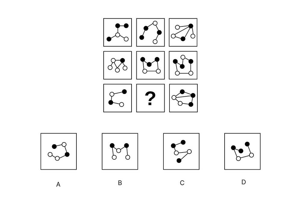 easy abstract exam with answer