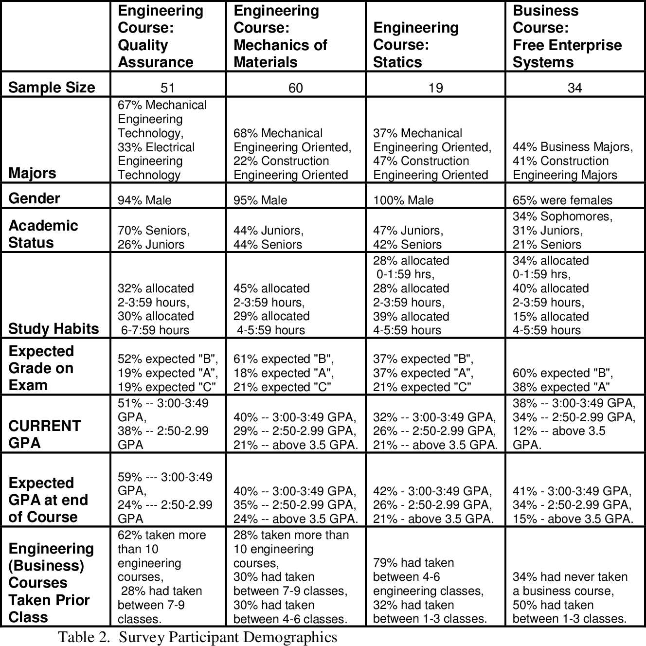 asbestos open book exam answers