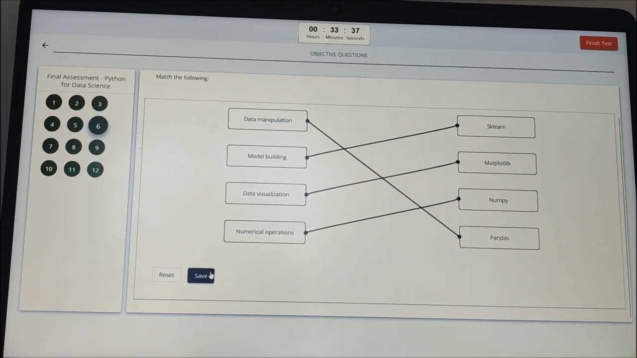 python for data science final exam answers