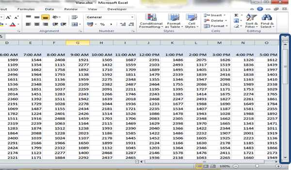 excel certification exam answers