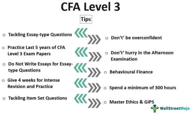 cfa investment foundations exam answers