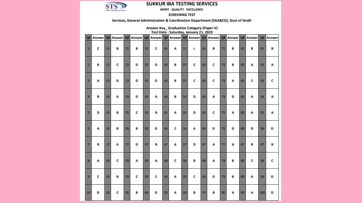 sts exam answers