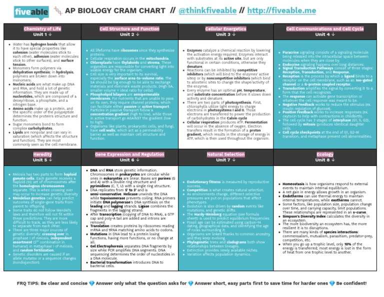 unit 3 cellular energetics ap biology exam review answers