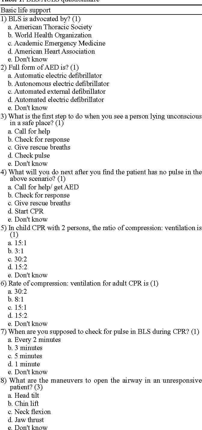 american heart association basic life support exam c answers