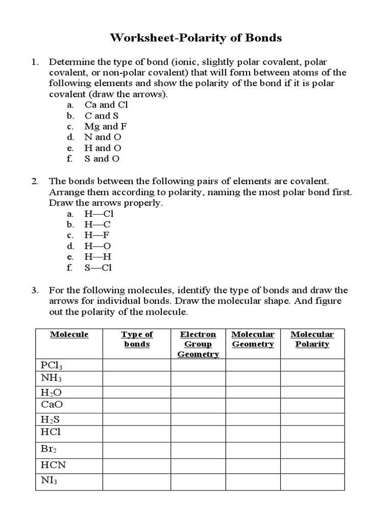 molecular geometry and intermolecular forces worksheet answers