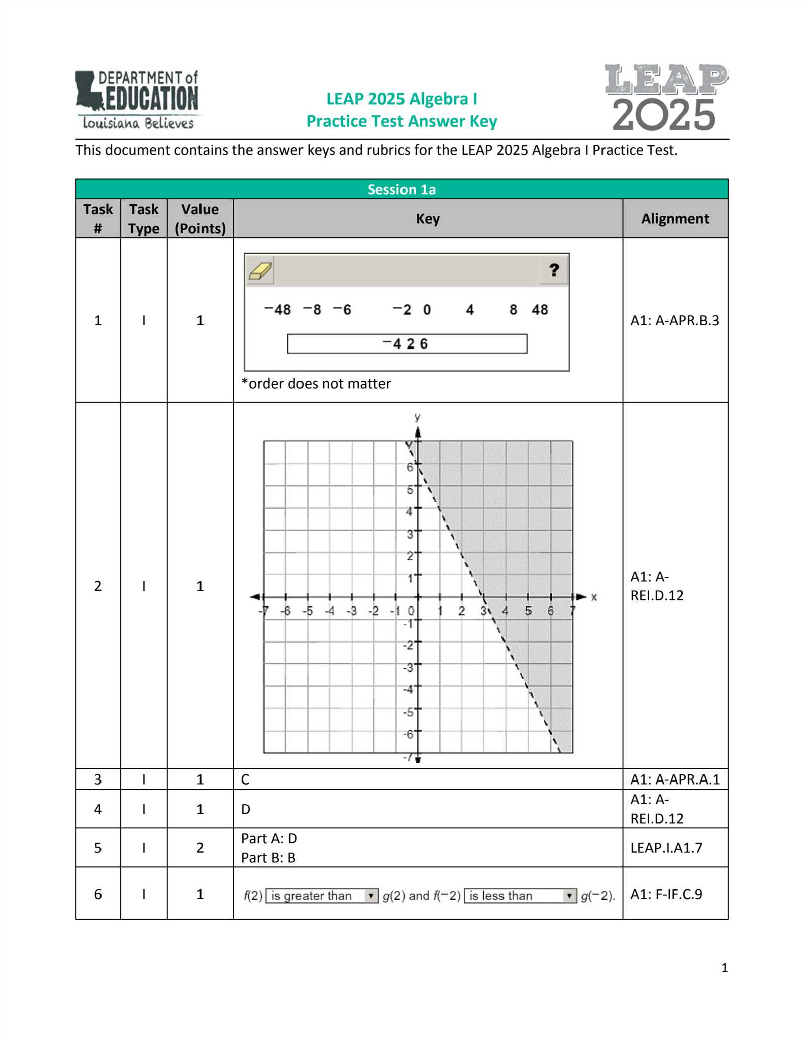 prove it excel test answers 2025