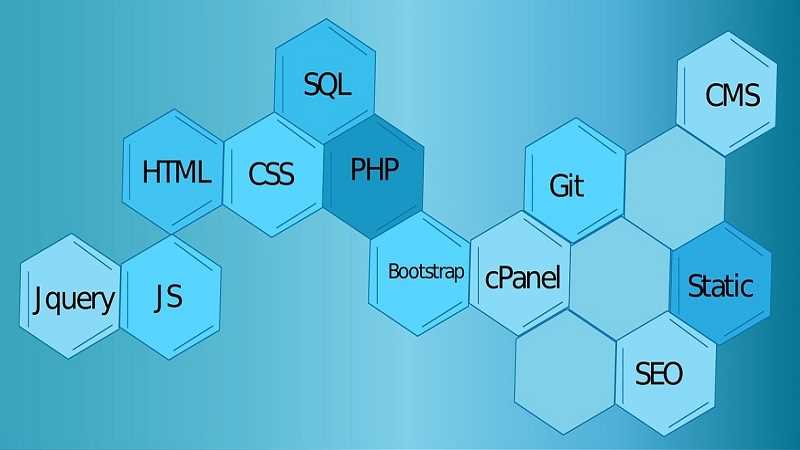 cpanel exam questions and answers