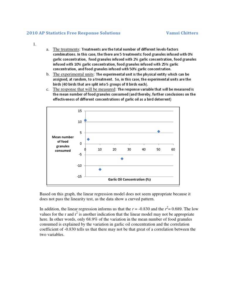 2008 ap statistics free response answers form b