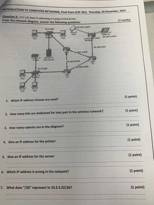 networking exam questions and answers