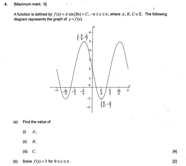 ib math past paper