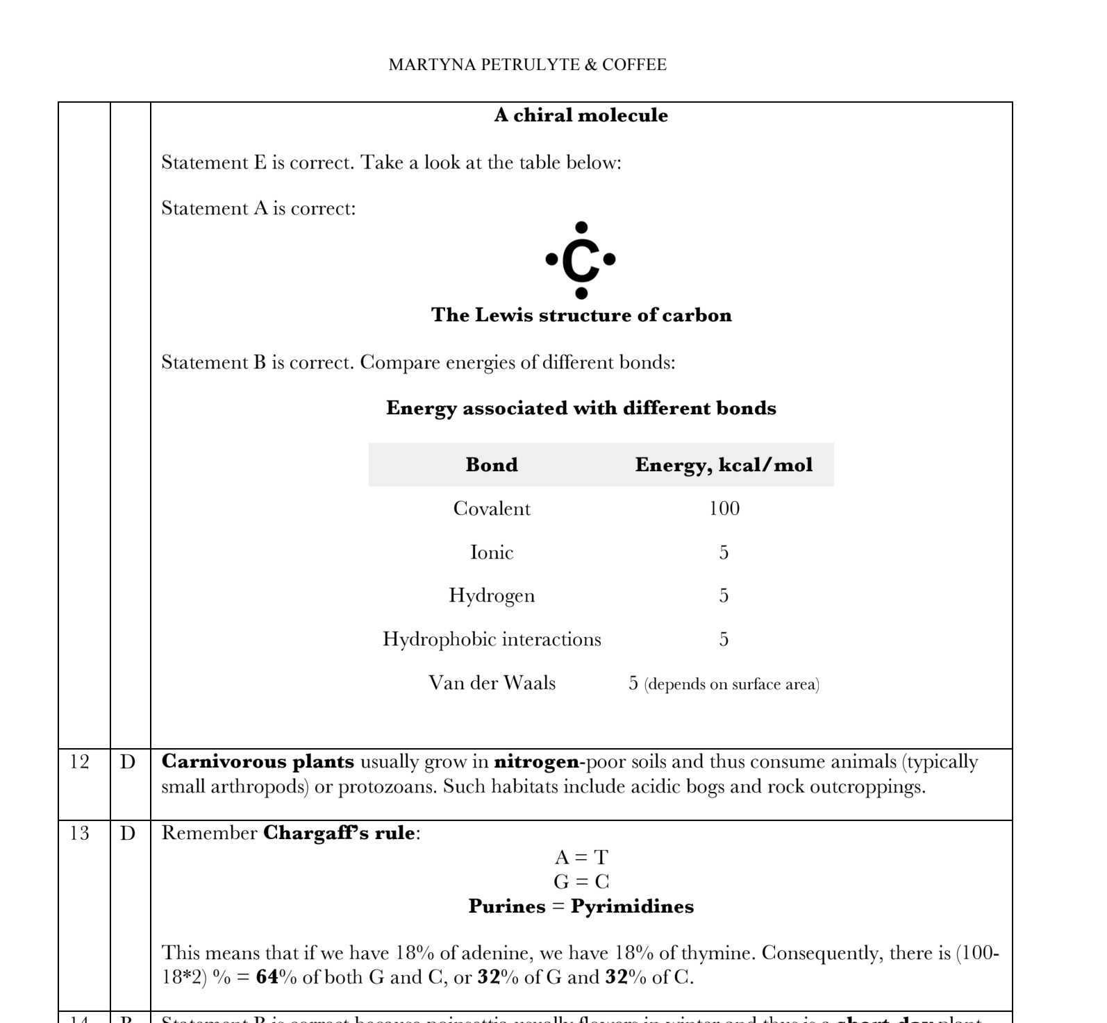 usabo 2025 open exam answers