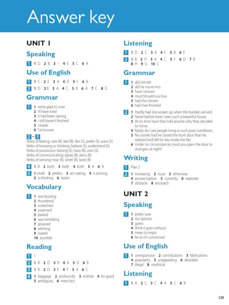 act 1572cpre answer key