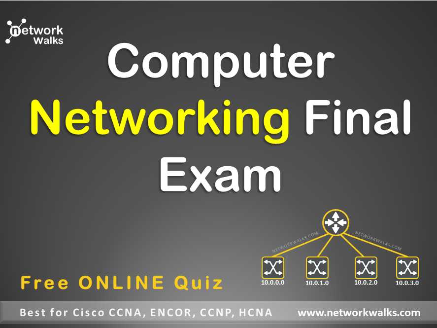 cisco final exam answers introduction to cybersecurity