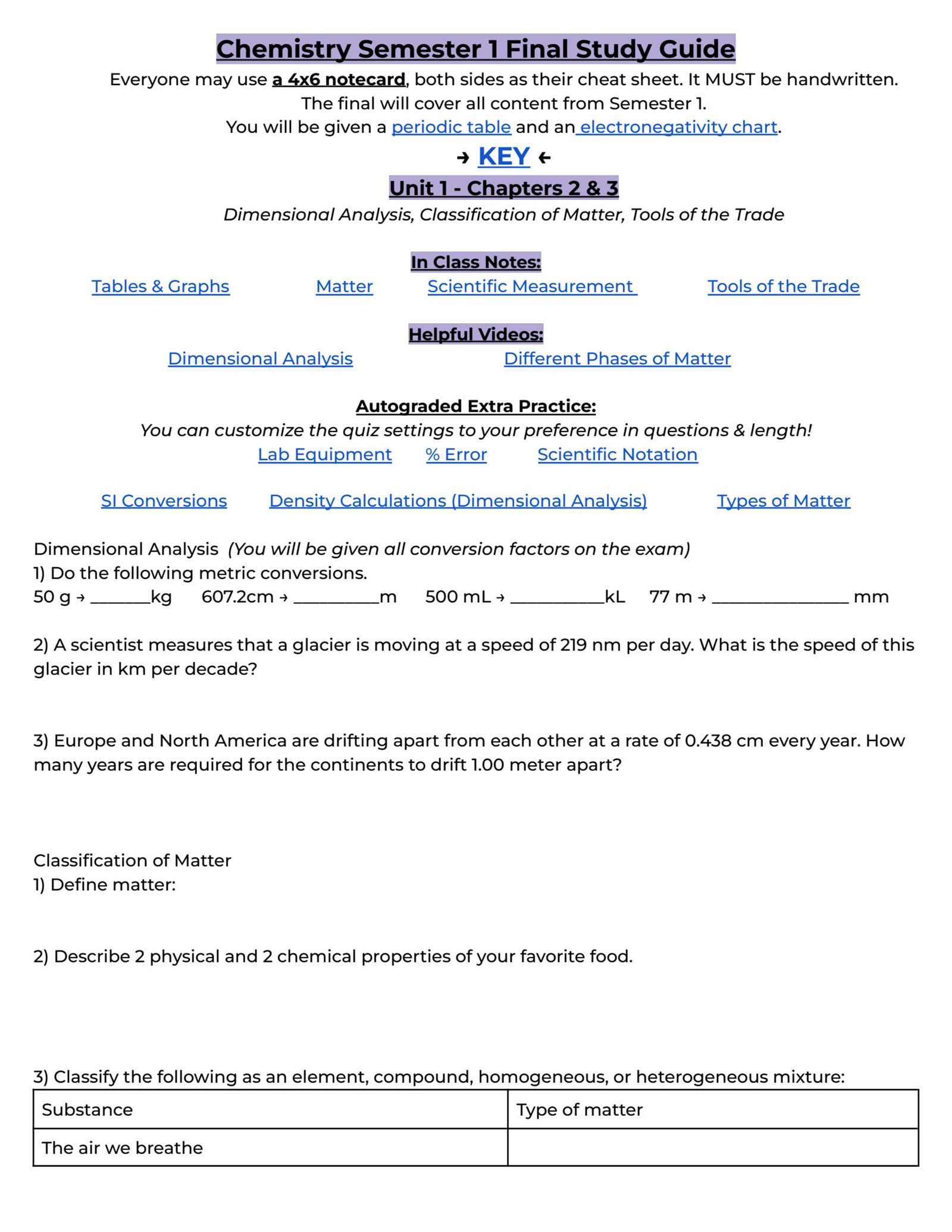 chemistry semester 1 final exam study guide