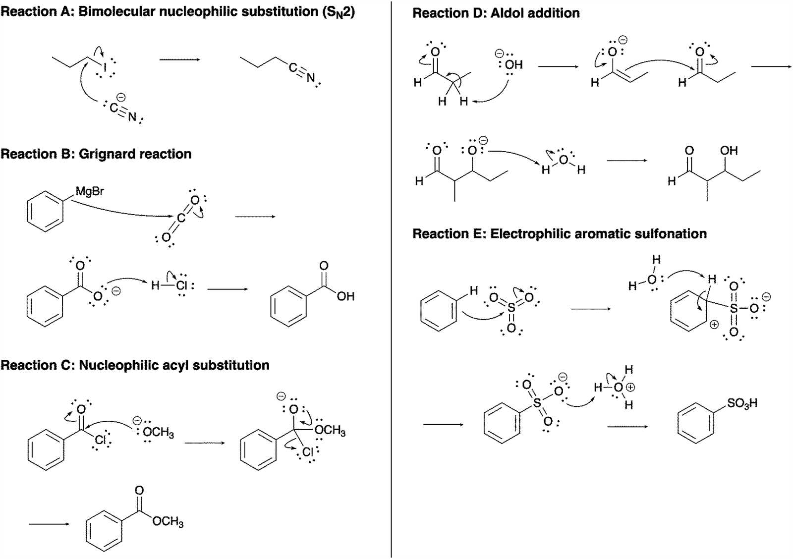 acs organic chemistry exam grading scale