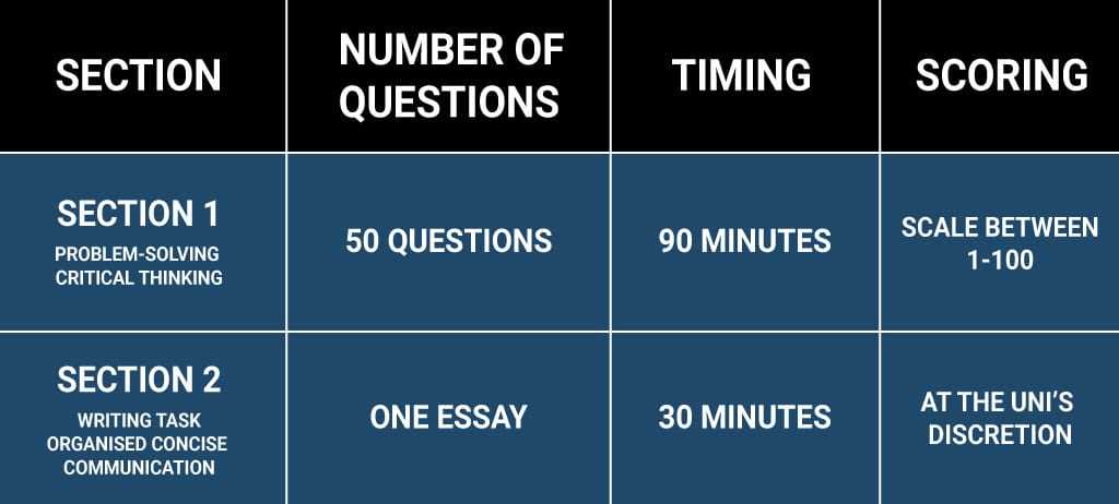 tsa exam questions and answers