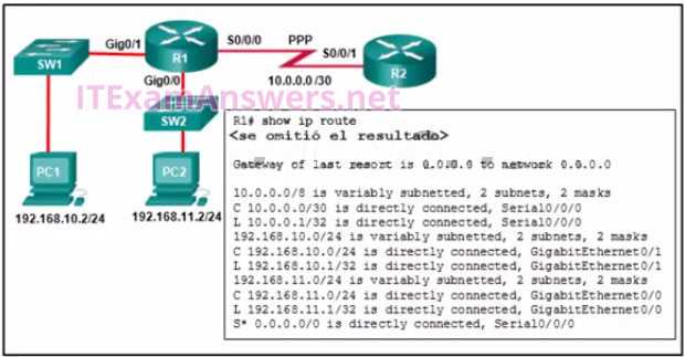 ccna 2 practice final exam answers