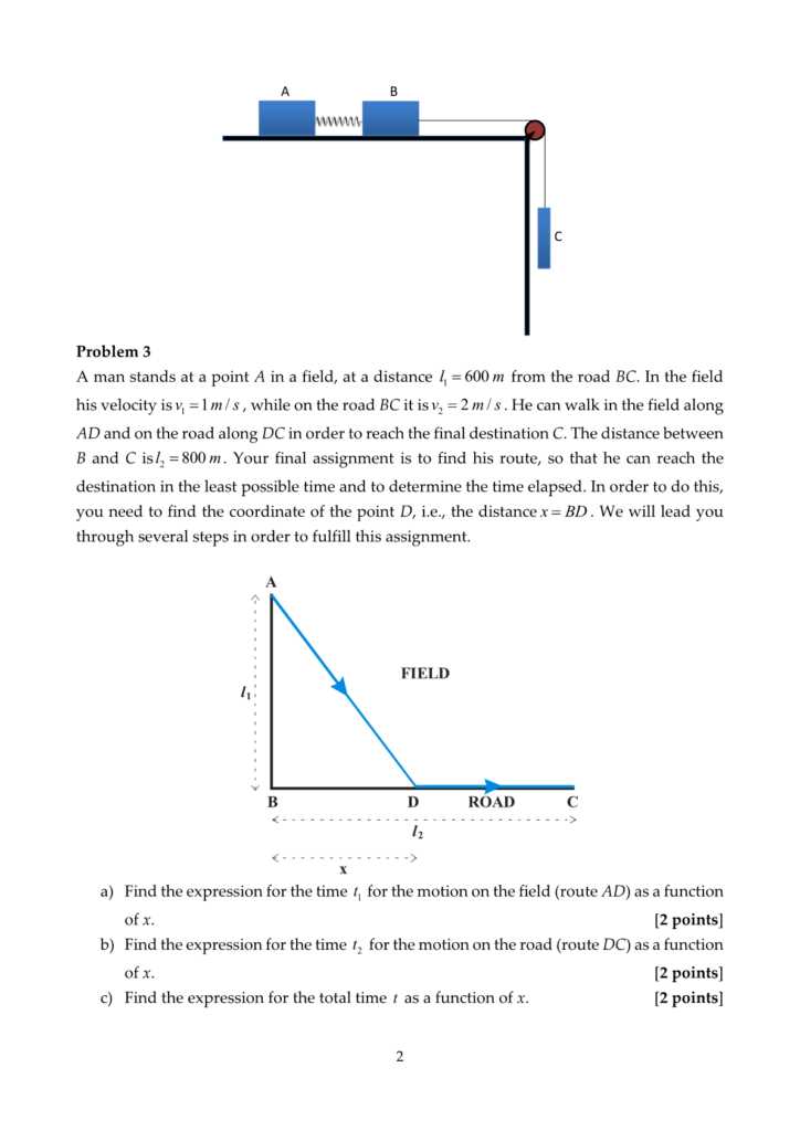 usapho past exams