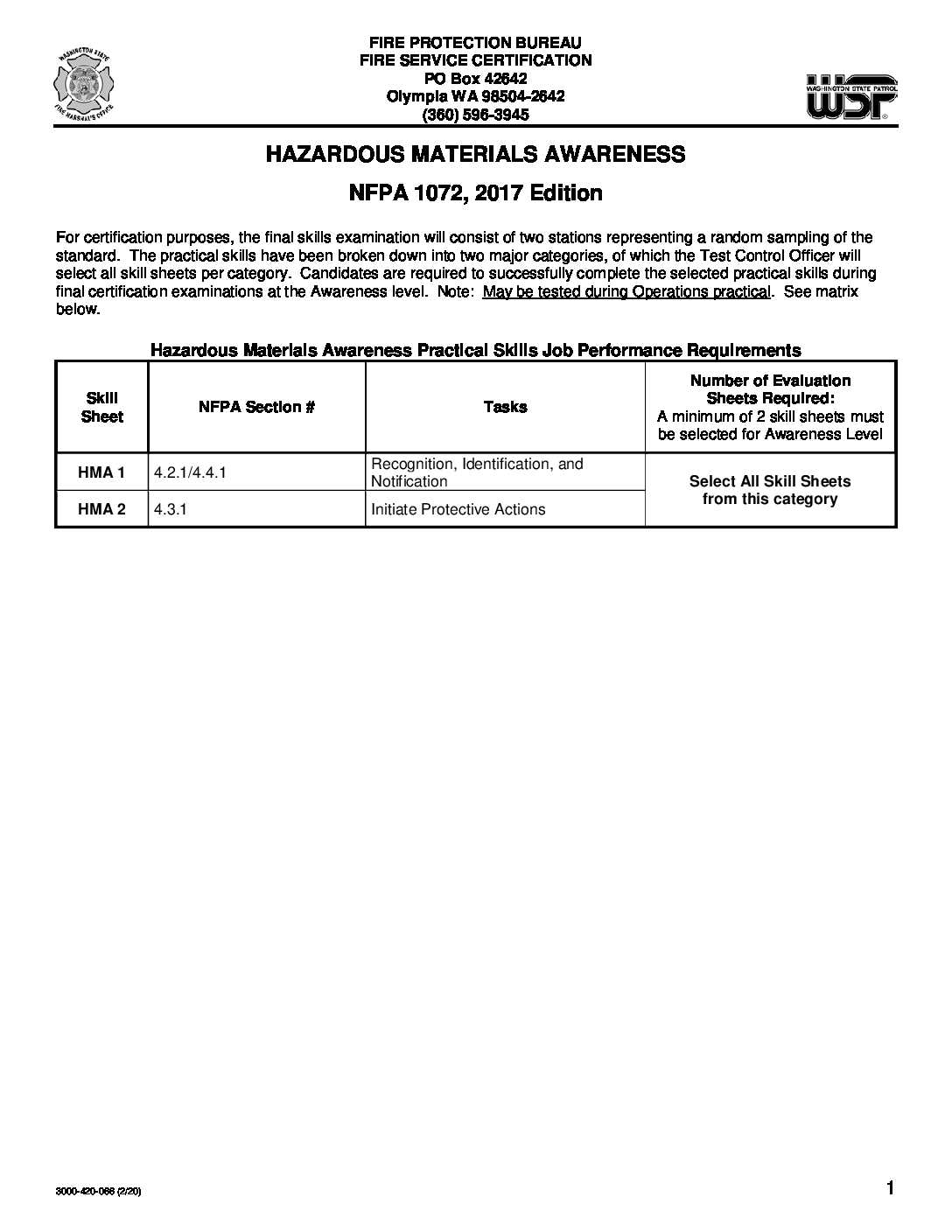 hazmat awareness final exam answers