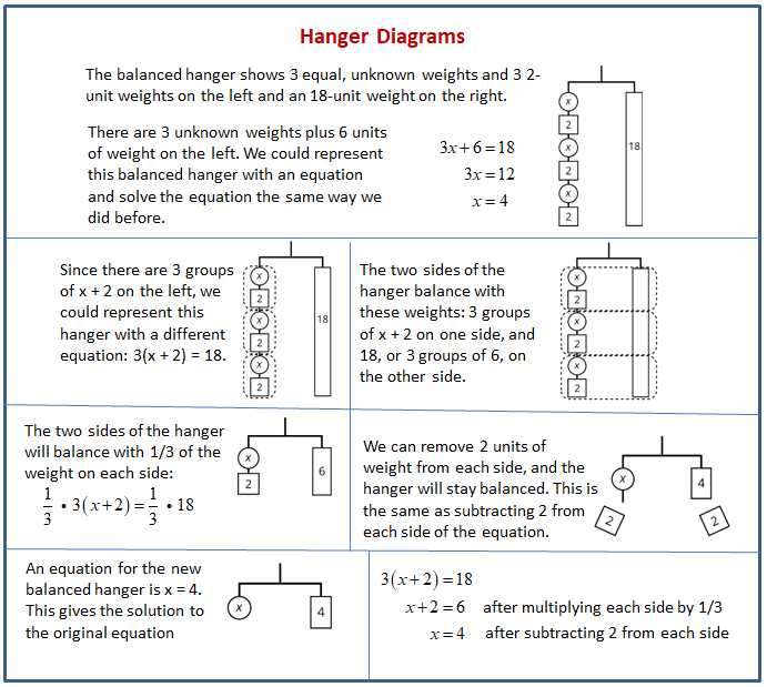 lesson 8.2 practice a geometry answer key