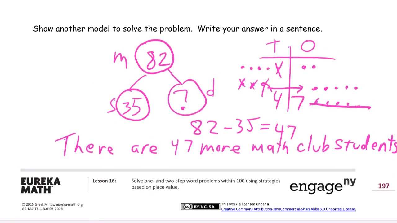 eureka math grade 2 module 4 answer key