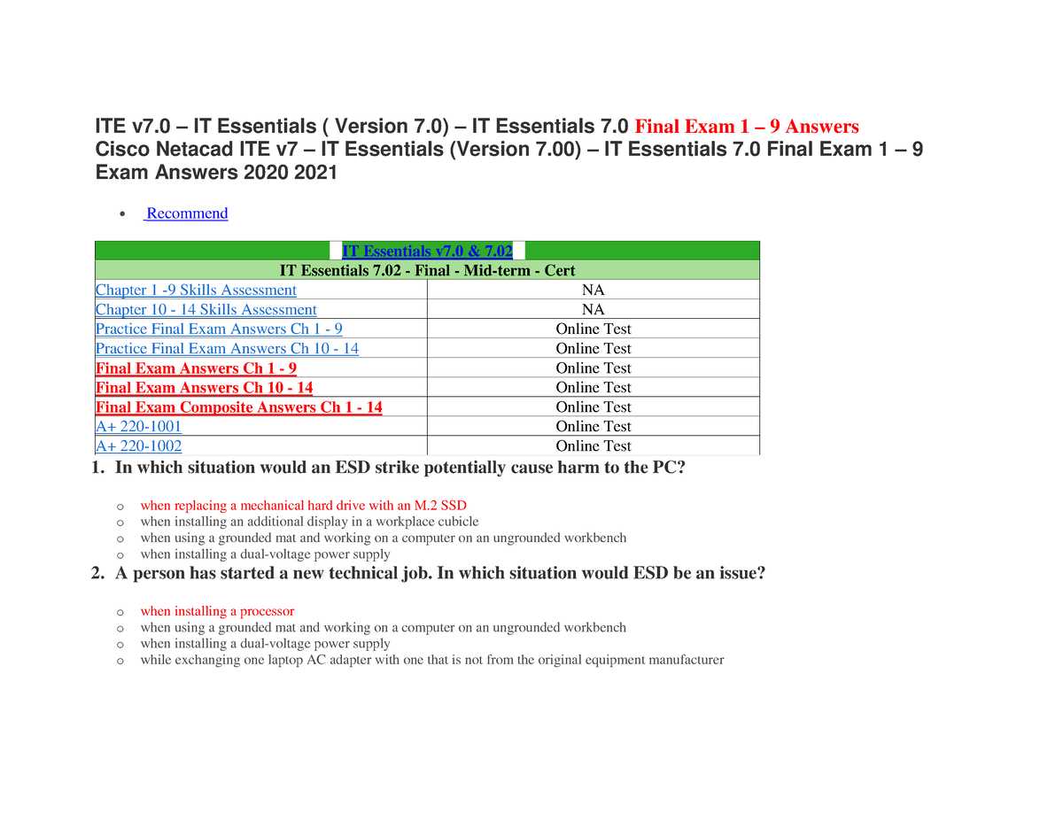 netacad exam answers