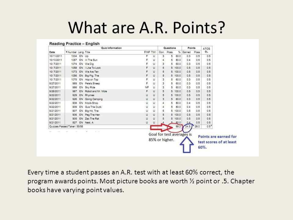 ar accelerated reader test answers