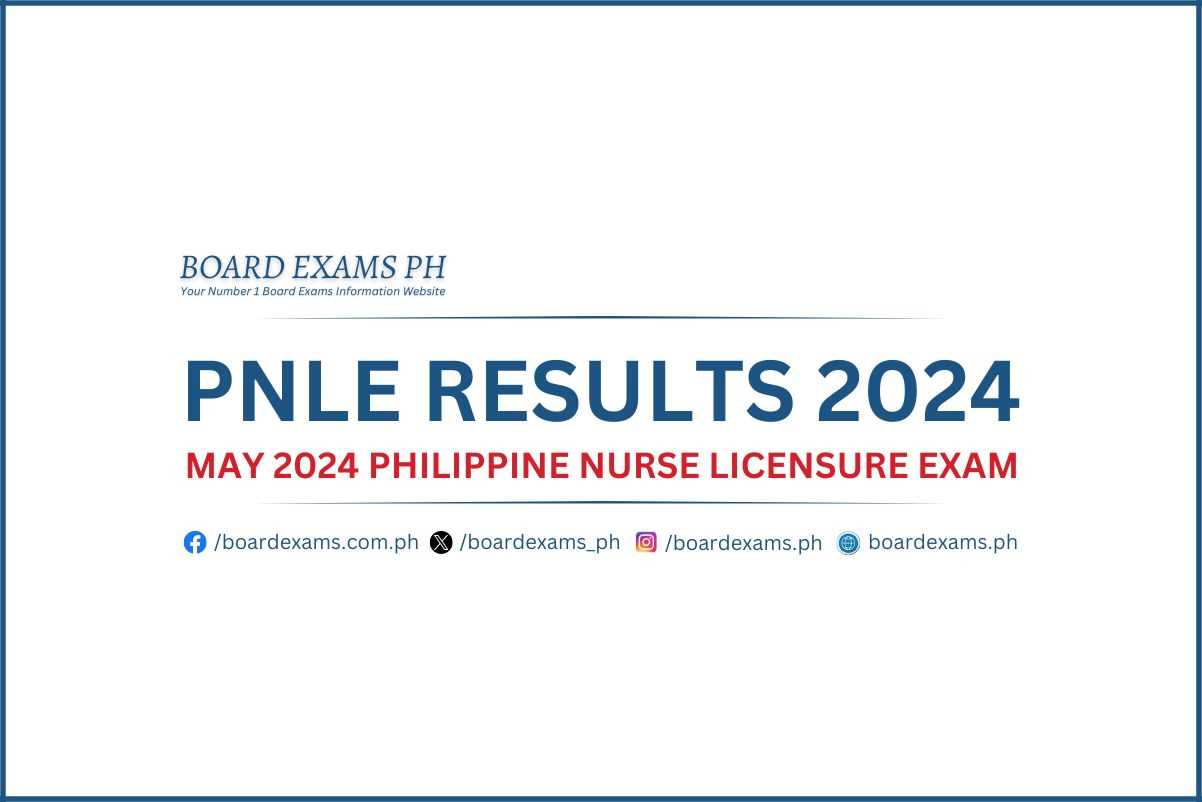 philippines bar exam result 2025