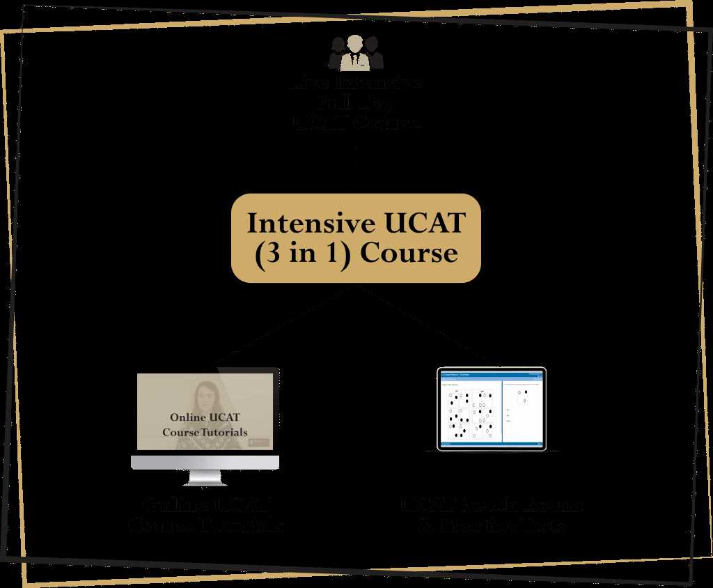 abstract exam and answer tagalog