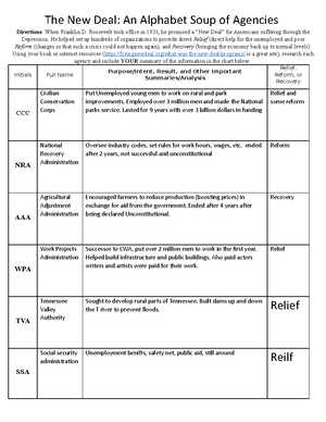 ap us history exam 2025 answer key