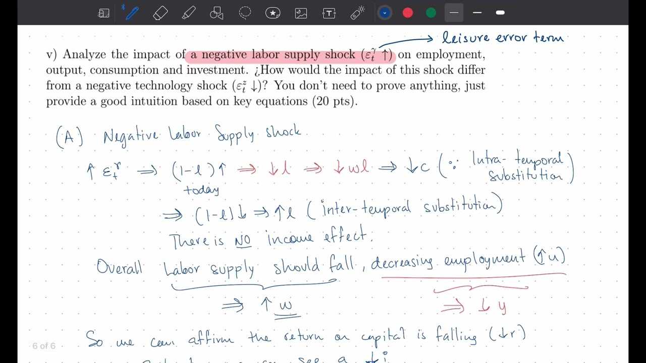 macroeconomics midterm exam answers