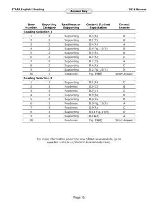 english 2 staar test answers