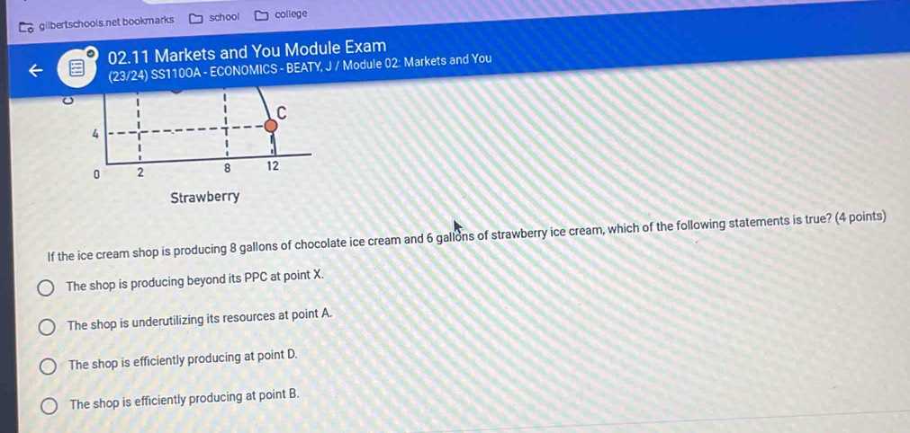 economics module 4 exam