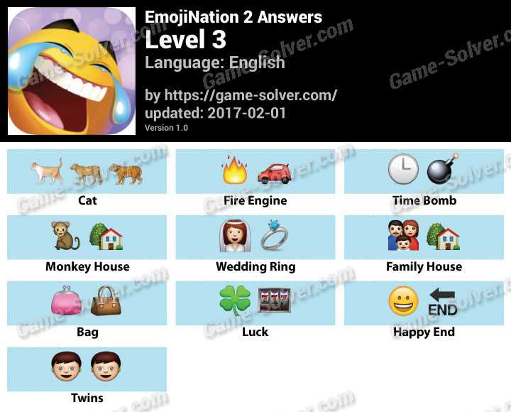 emoji game answers level 3